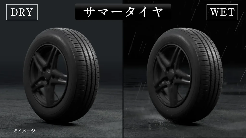 コマーシャルCG