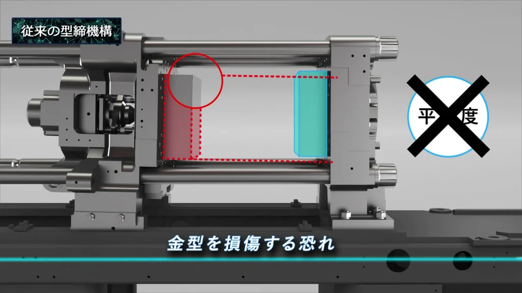 プロモーションCG