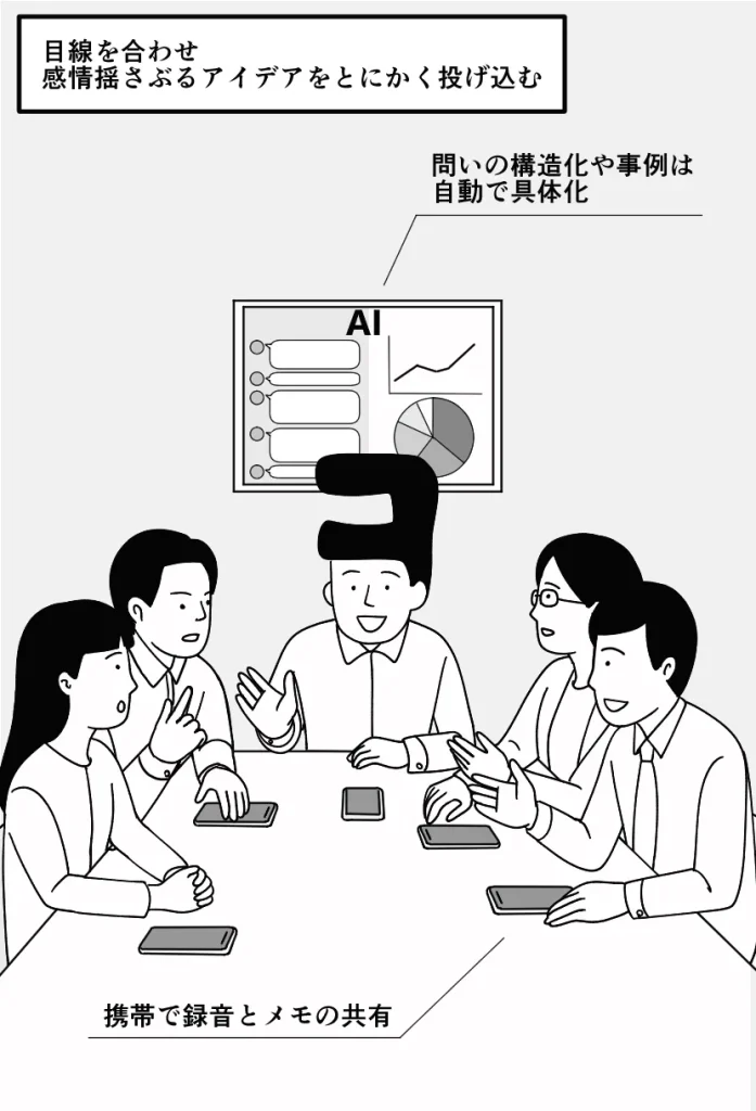 イラスト作成