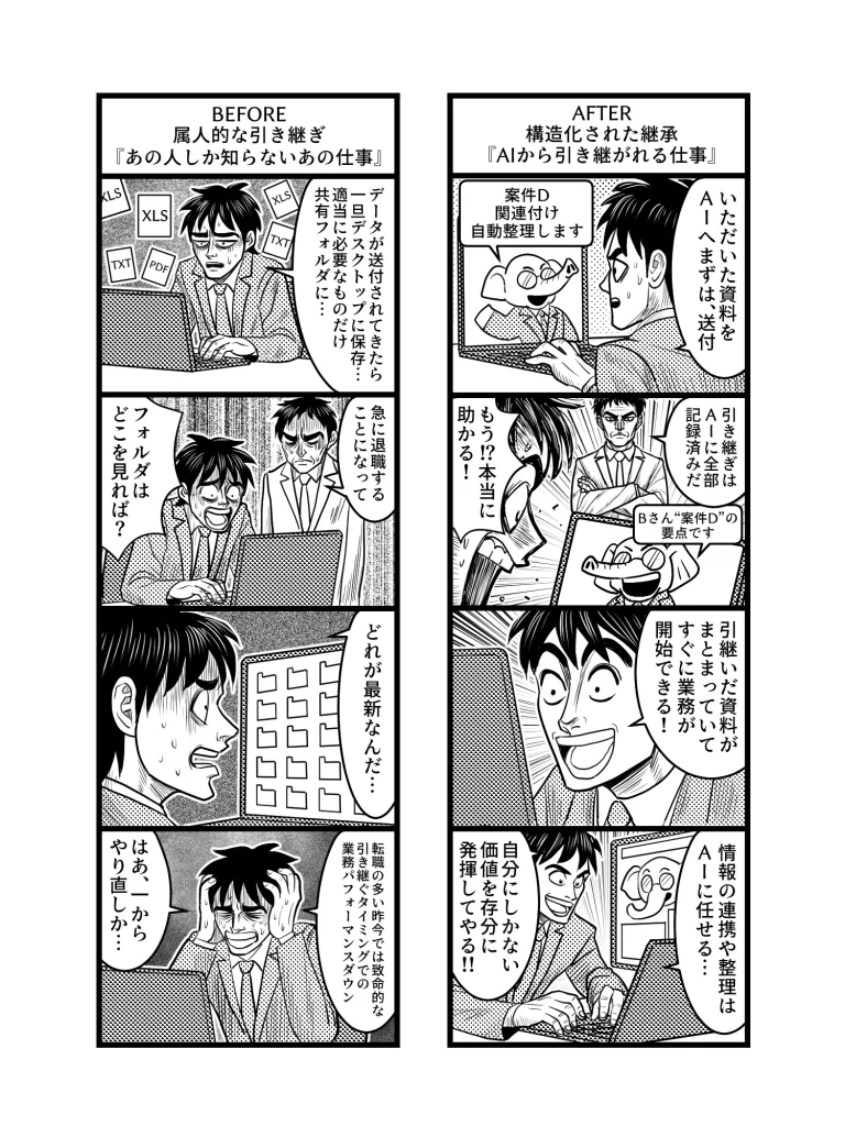 4コマ漫画